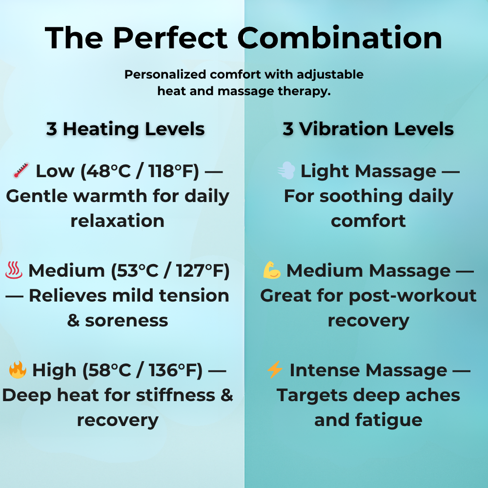 HeatPulse Triple Relief Therapy